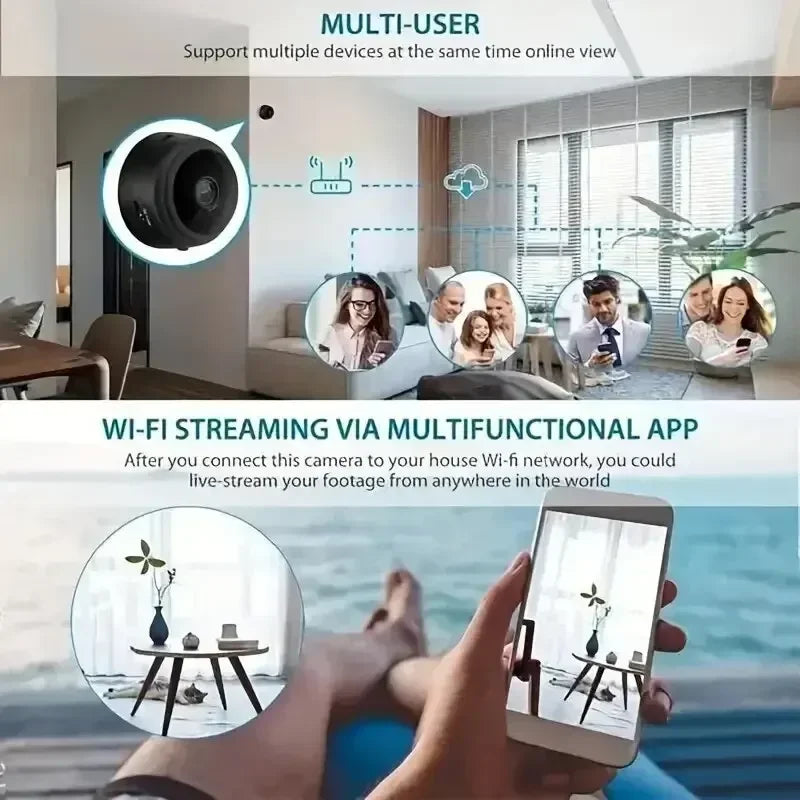 A9 Mini Camera Wifi 1080P HD Wireless Security Monitor For Home //FREE SHIPPING